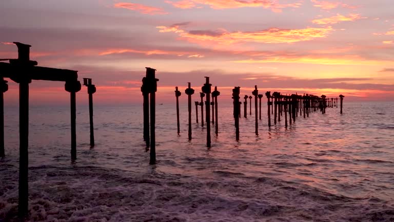Kerala Beach Sunset